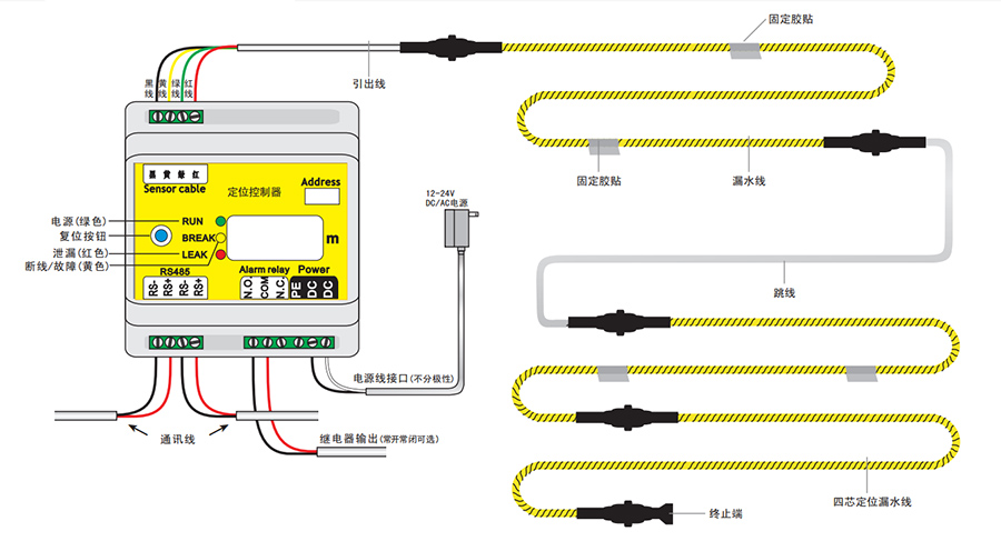 漏水監(jiān)測器+漏水感應(yīng)線纜ROC-LDA-600