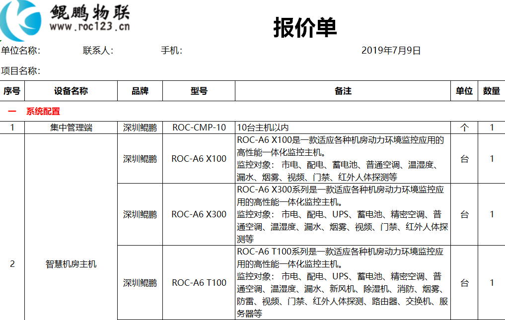 動(dòng)環(huán)監(jiān)控系統(tǒng)一套費(fèi)用多少？這有參考價(jià)！