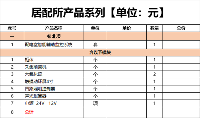 壁掛式智能輔助監(jiān)控系統(tǒng)報(bào)價(jià)單